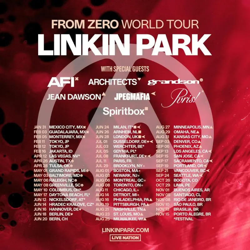 Linkin Park Sudamérica: la gira 2025